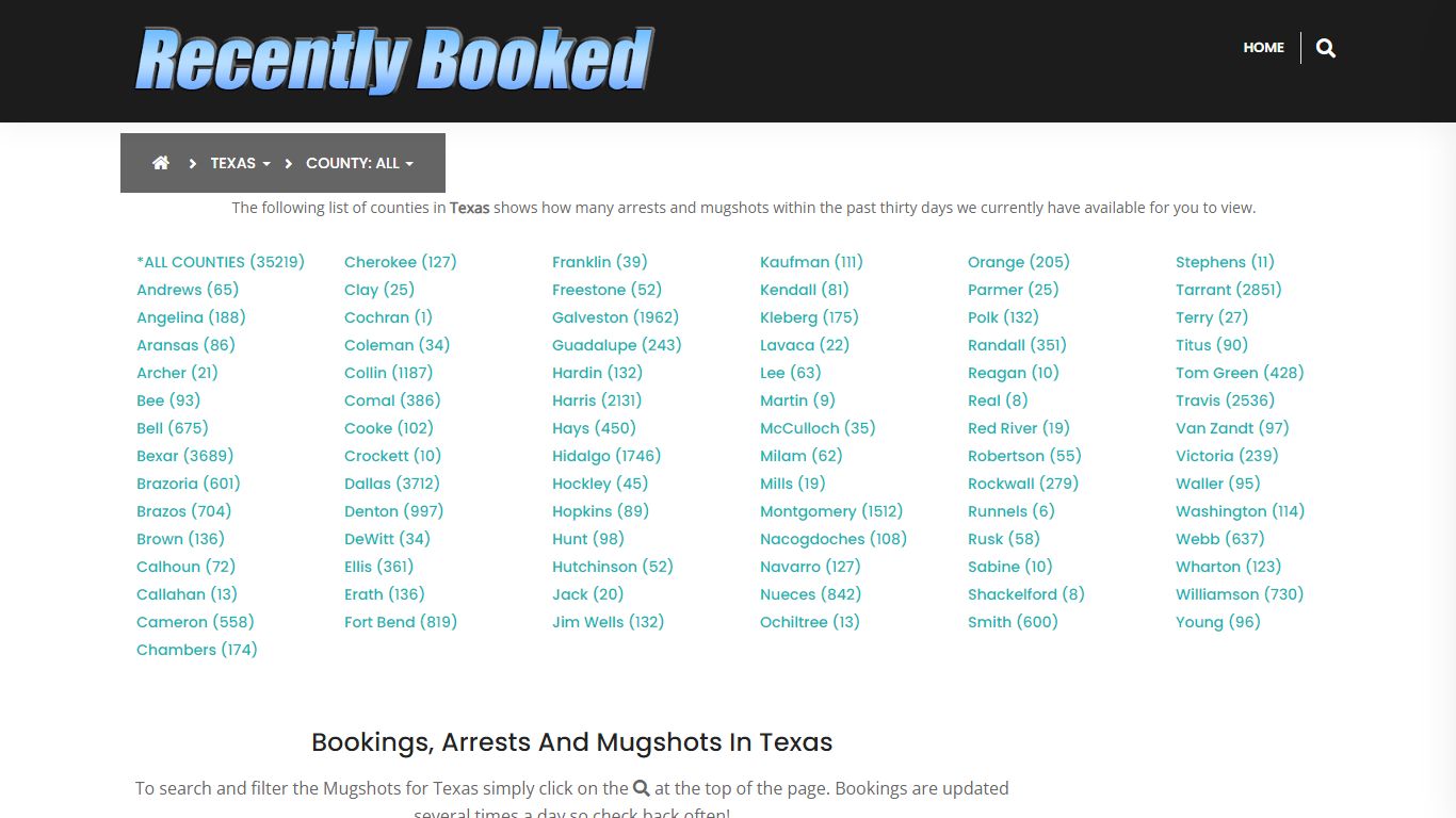 Bookings, Arrests and Mugshots in Van Zandt County, Texas - Recently Booked